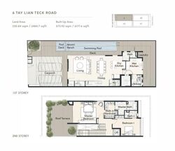 Tay Lian Teck Road (D15), Semi-Detached #536759311